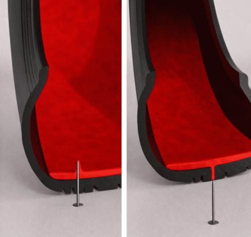 tecnologia seal inside pirelli